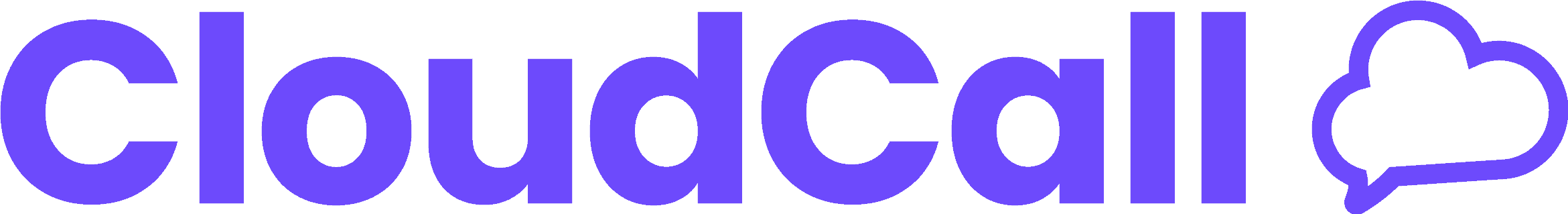 What Does CloudCall Do?